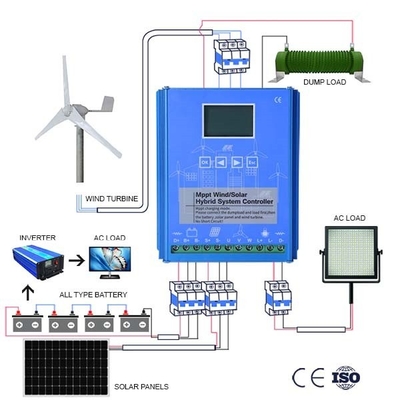 Çok Renkli IP54 Kişisel Rüzgar Enerjisi Jeneratörü 5KWH 10KWH 20KWH