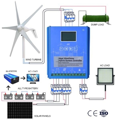 Ev Kişisel Rüzgar Türbini Jeneratörü Opsiyonel Bluetooth WIFI 10KWH 20KWH 30KWH